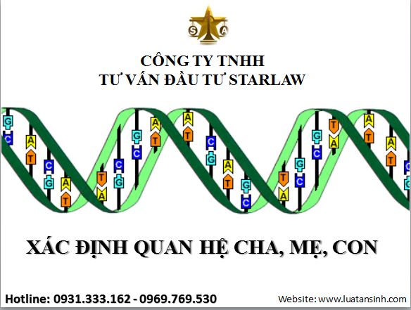 XÁC ĐỊNH QUAN HỆ CHA, MẸ, CON